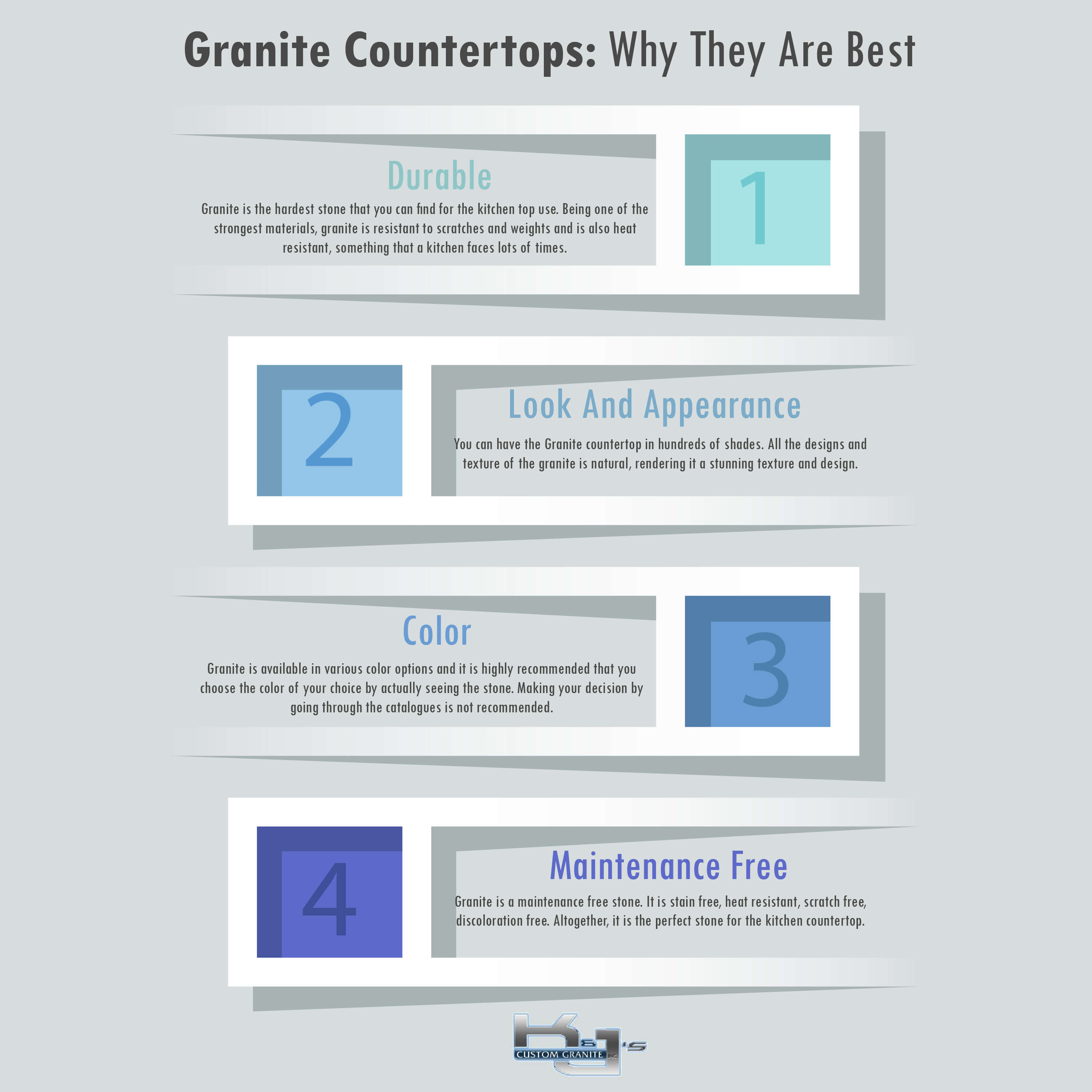 Granite Countertops Why They Are Best